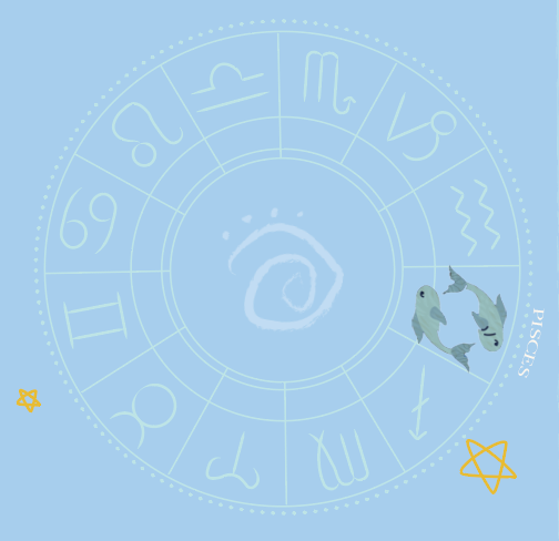 AYYYA Constellation Series - Pisces (Tropical Fruity Fragrance)